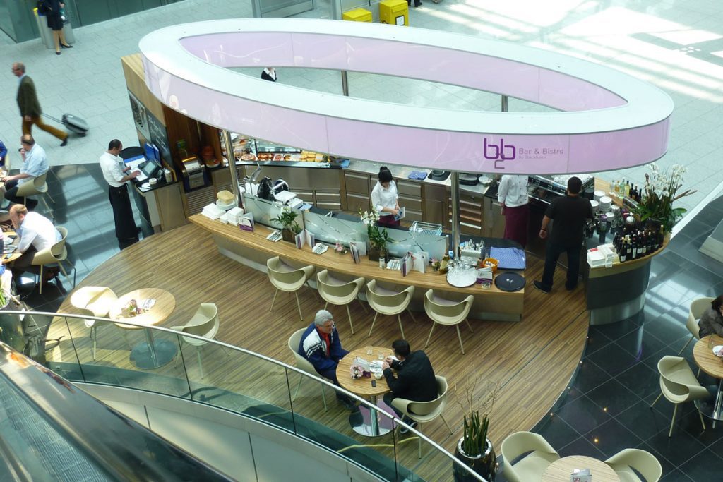 B2B | Flughafen Düsseldorf