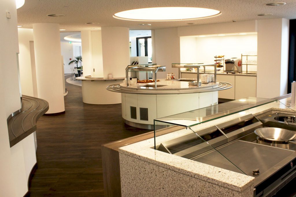 HDI | Essen